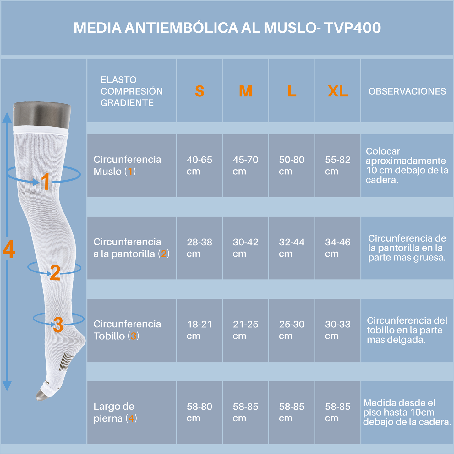Medias Antiembólicas de compresión al muslo
