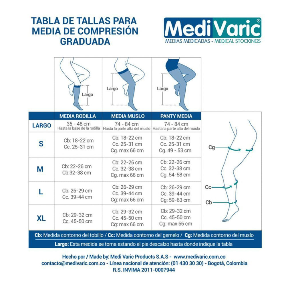 Media de compresión al Muslo, Punta Cerrada Medivaric – CVital Salud y  Bienestar